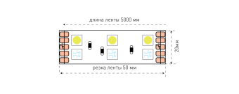 Лента светодиодная стандарт 5050, 120 LED/м, 28,8 Вт/м, 24В , IP65, Цвет: RGB
